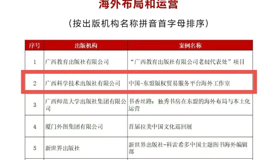中国-东盟版权贸易服务平台海外工作室入选第五届“一带一路”出版合作典型案例